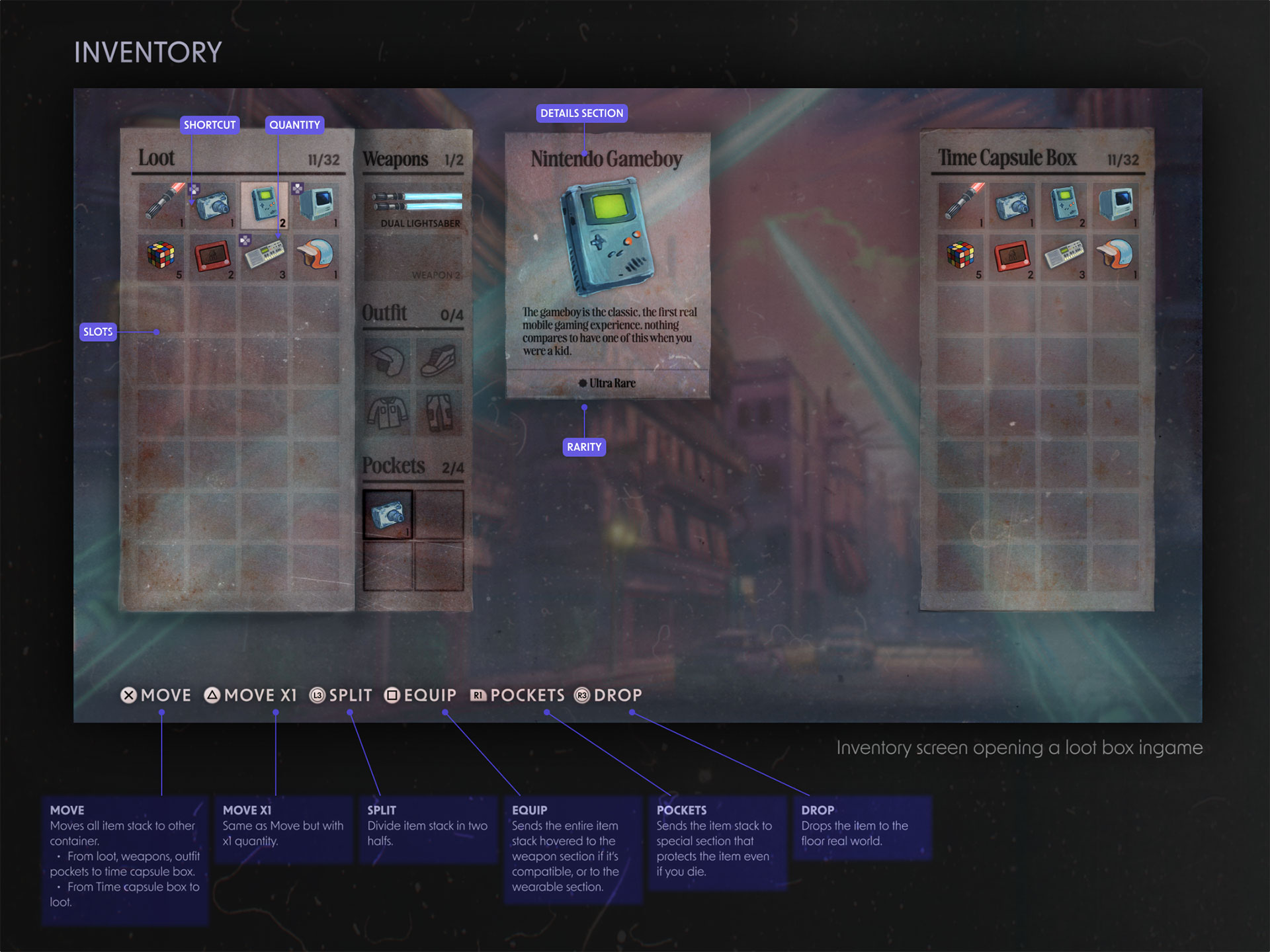 Inventory screen with annotations