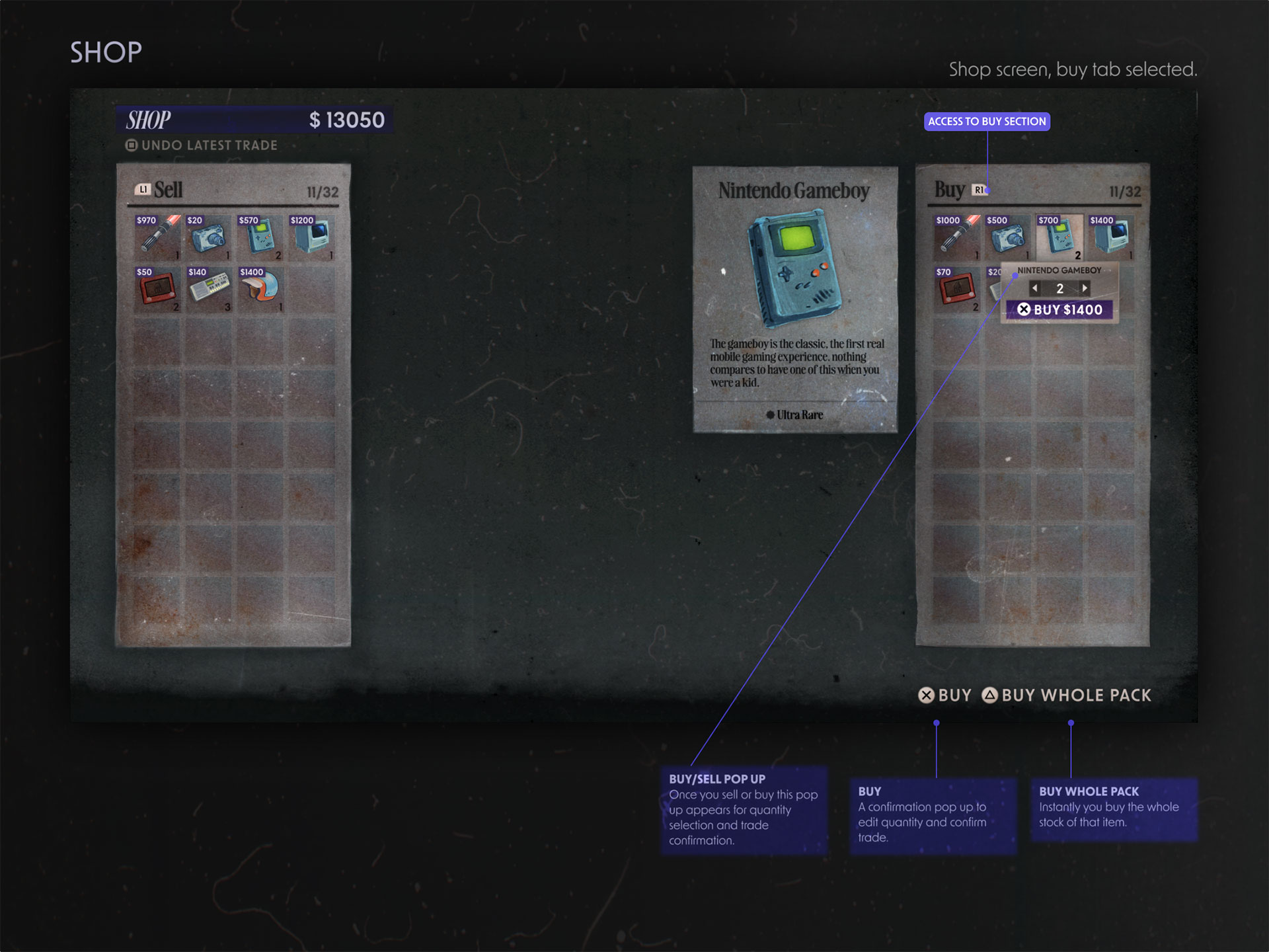 Shop screen, buy tab, with annotations