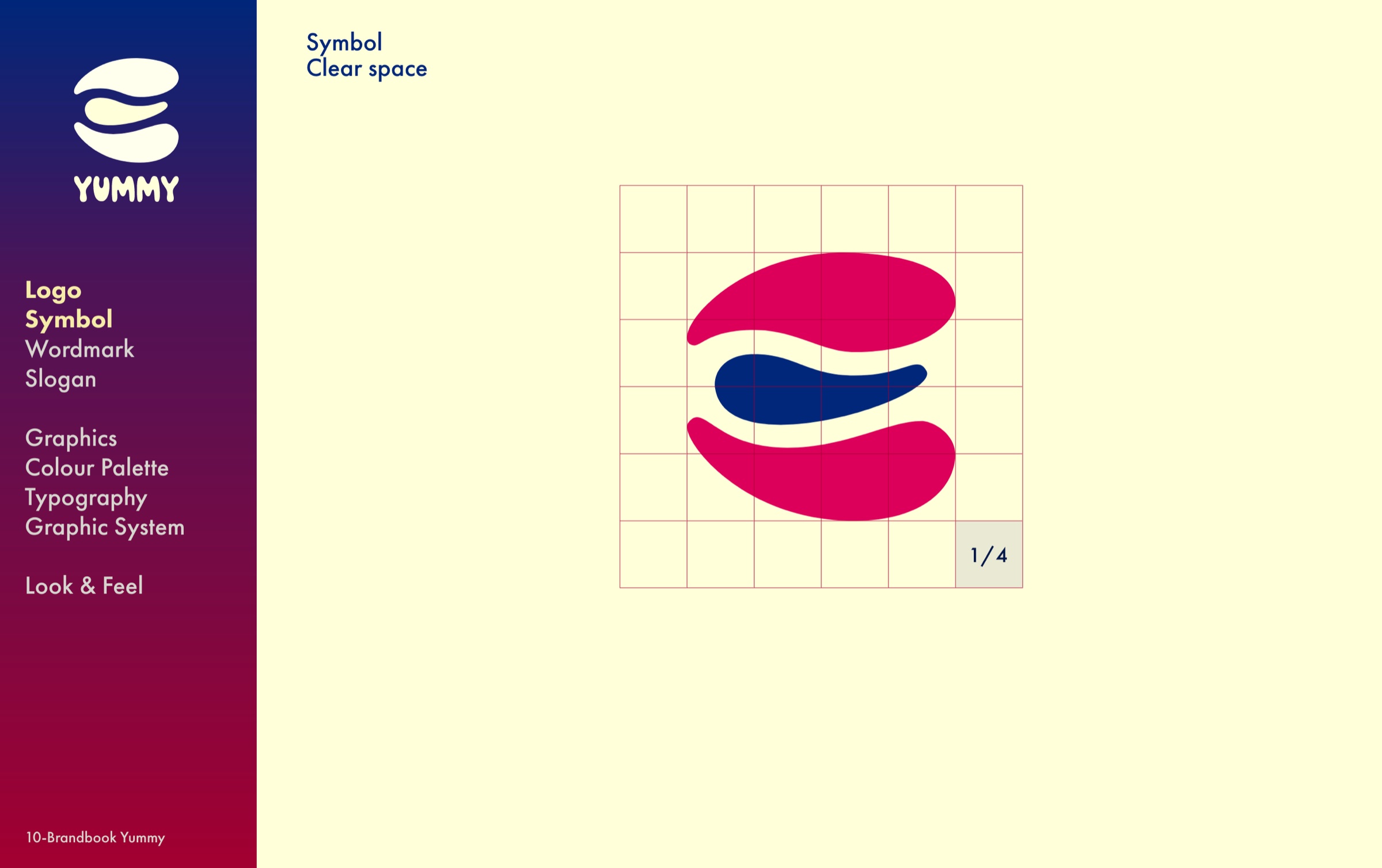 Symbol clear space