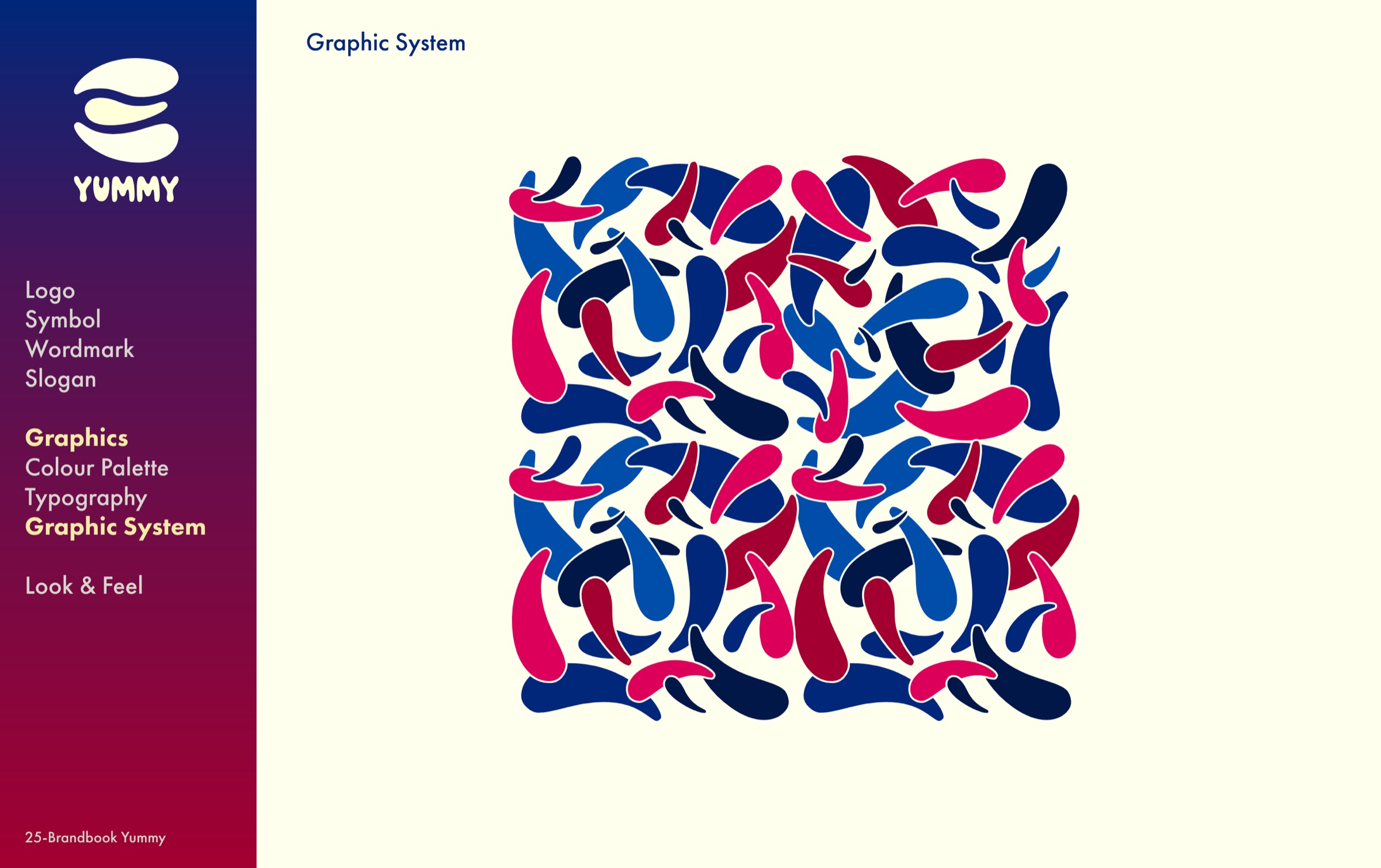 Graphic system: pattern