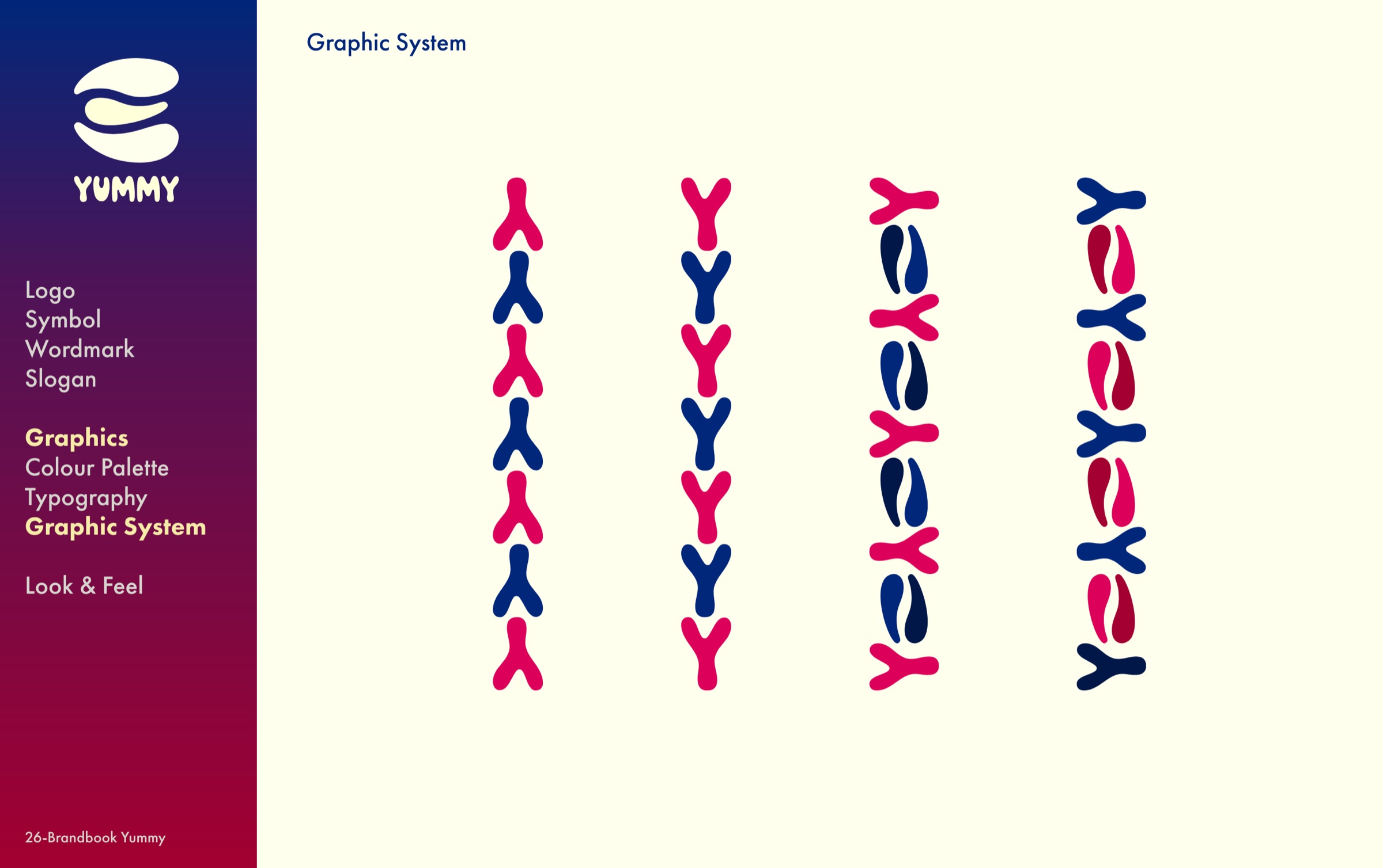 Graphic system: pattern